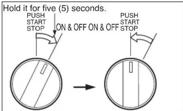Hold it for five (5) seconds. PUSH START STOP ON & OFF ON & OFF PUSH START STOP