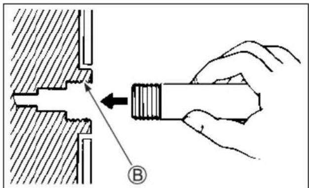 Technical diagram showing a hand holding a bolt with a labeled component B, illustrating a mechanical or electrical process.