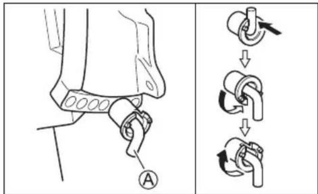 Diagram illustrating the step-by-step assembly of a mechanical clamp or bracket, showing sequential steps from attachment to lifting.