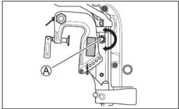 Technical diagram of a mechanical device with labeled component A and directional arrow indicating rotation or movement.