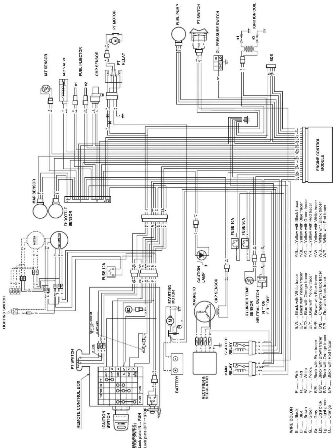 SUZUKI DF20A - DF9.9B/15A/20A (RECOIL STARTER MODEL) - 5