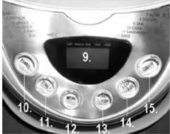 Technical diagram of a microwave oven with numbered parts and control panel labels