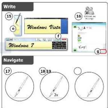 Write 15 Windows Vista 16 Windows 7 f g Navigate 17 18 19 2x