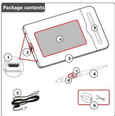Package contents 1 2 3 a b c d 5 6