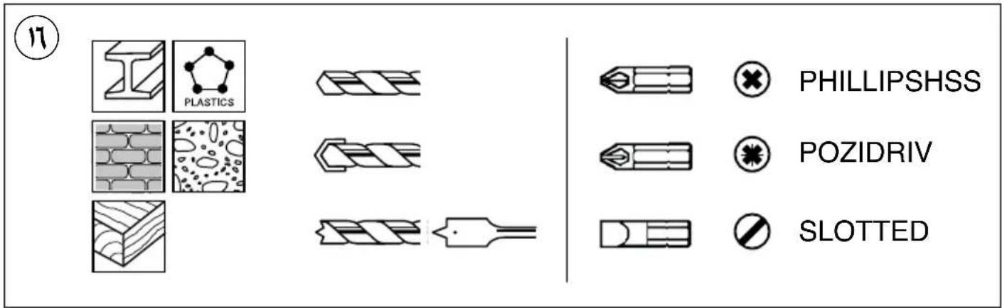 PHILLIPSHSS POZIDRIV SLOTTED