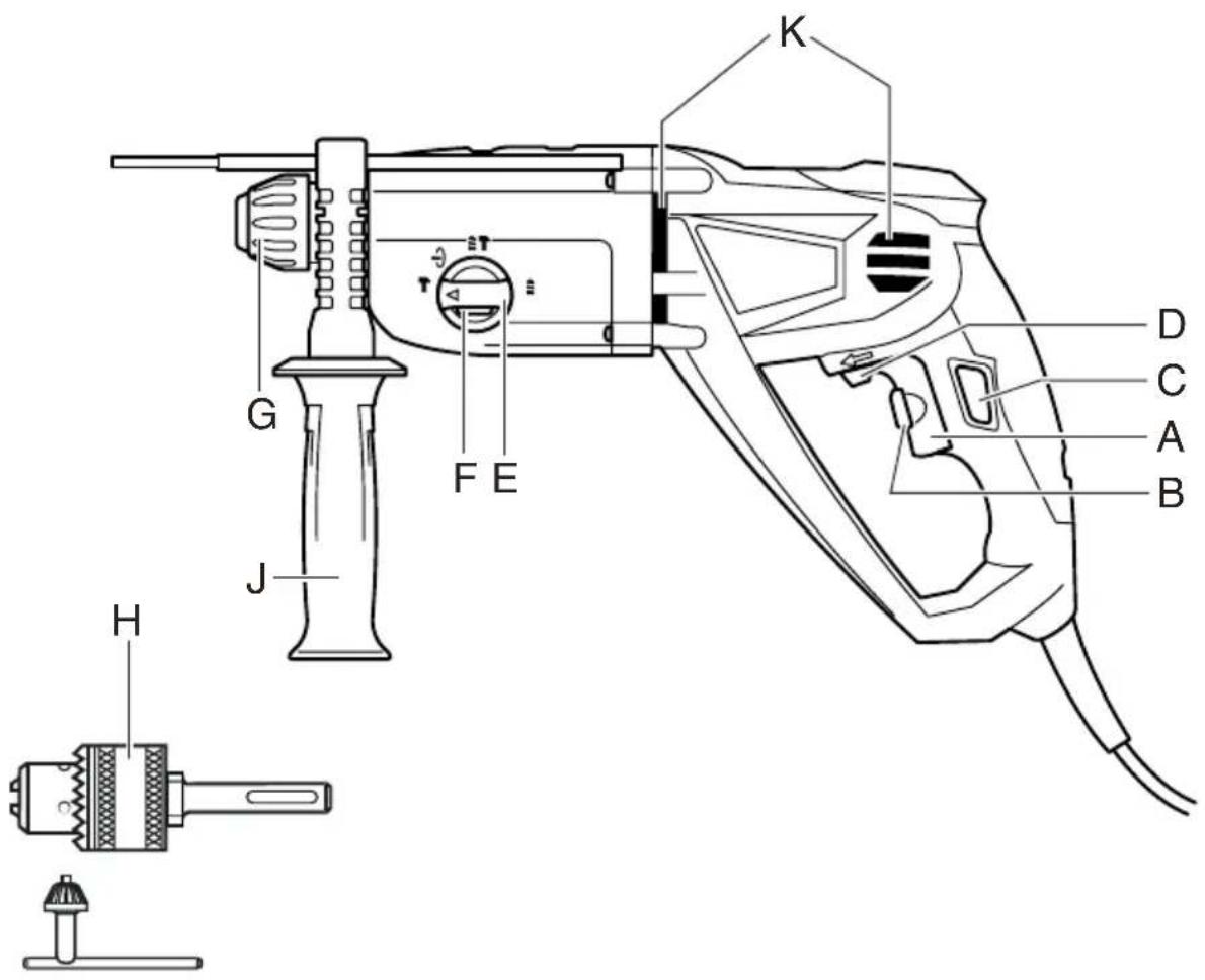 Technical diagram of a hand tool with labeled parts including drill bit, base, and adjustment knobs