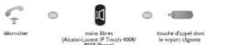 decrocher moins libres (Alcatel-Lucent IP Touch 4008' 4018 Phone) touche d'appel dont le voyant clignote