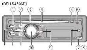 (DEH-5450SD) ① ② ③ ④ ⑤ ⑥ ⑩ ⑨ ⑦ ⑧