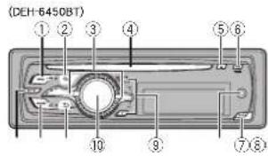 (DEH-6450BT) ① ② ③ ④ ⑤ ⑥ ⑩ ⑨ ⑦ ⑧