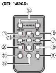 PIONEER DEH-8450BT - Funcionamentodestaunidade - 1