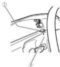 Diagram showing car seatbelting technique with labeled parts ① and ②