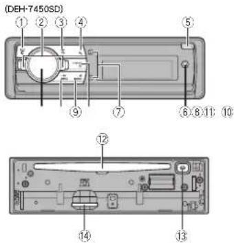PIONEER DEH-8450BT - 操作本機 - 2