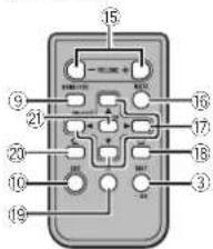 Diagram of a device with numbered components, likely an electronic or electrical connector pinout.