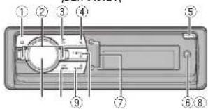 Labeled diagram of a device interior with numbered components for identification