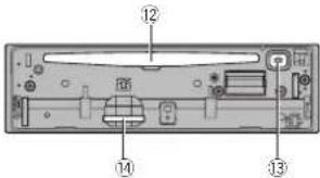 Labeled diagram of a computer monitor rear panel showing ports and components with numbered annotations