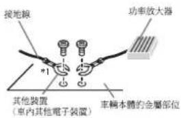接地線 *1 其他裝置 (車內其他電子裝置) 功率放大器 車輛本體的金屬部位