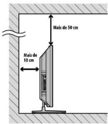 Mais de 50 cm Mais de 10 cm