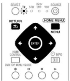 SELECT TV STB DVD/ DVR VCR SOURCE RETURN HOME MENU MENU ENTER HOME CONTROL INFO DVD TOP MENU/GUIDE