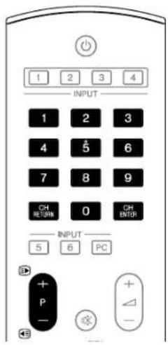 1 2 3 4 INPUT 1 2 3 4 5 6 7 8 9 CH RETURN 0 CH ENTOP INPUT 5 6 PC + P - + -