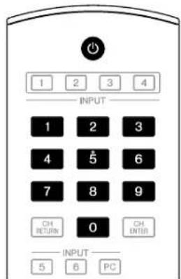 1 2 3 4 INPUT 1 2 3 4 5 6 7 8 9 CH RETURN 0 CH ENTER INPUT 5 6 PC