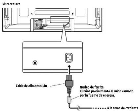 Vista trasera Cable de alimentación Núcleo de ferrita Elimina parcialmente el ruido causado por la fuente de energía. A la toma de corriente