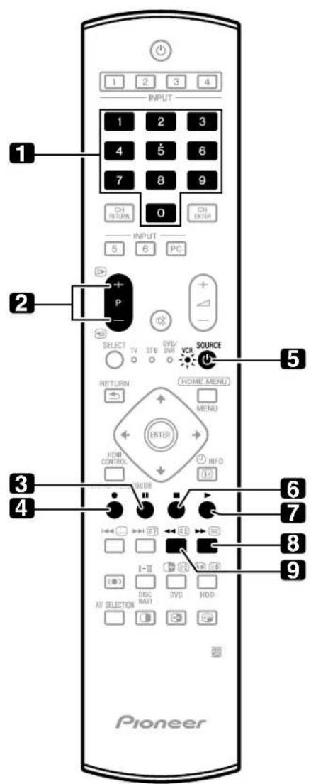 1 2 3 4 INPUT 1 2 3 4 5 6 7 8 9 CH RETURN 0 CH ENTER INPUT 5 6 PC 2 P SELECT TV STB DVD/ VCR SOURCE RETURN HOME MENU MENU ENTER HOM CONTROL INFO GUIDE 3 4 6 7 8 9 DIGC NAVI DVD HOD NV SELECTION