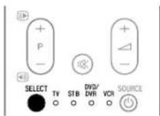 SELECT TV STB DVD/ DVR VCR SOURCE