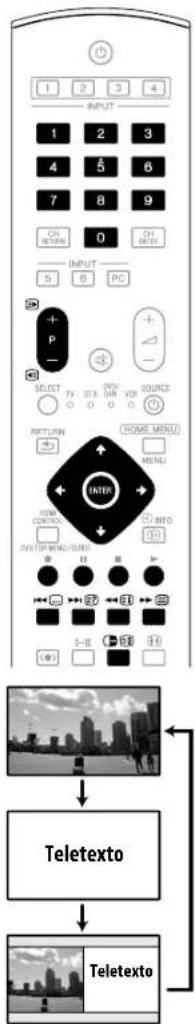INPUT 1 2 3 4 1 2 3 4 5 6 7 8 9 CH RETURN 0 CH RETURN 5 6 PC P - SELECT TY STAY INR VOP SOURCE RETURN ON HOME MENU HOME MENU INTER INFO ROM CONTROL INFO INVOICE MENU/INTER INFO I-II II III I-III III III Teletexto Teletexto