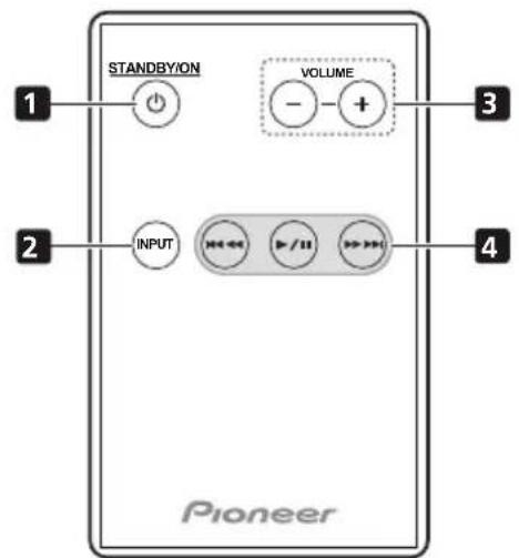 STANDBYION VOLUME INPUT Pioneer