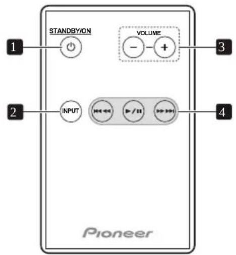 STANDBYION VOLUME INPUT Pioneer