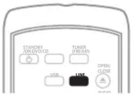 STANDBY /ON DVD/CD TUNER (FM/AM) USB LINE OPEN/ CLOSE AUDIO