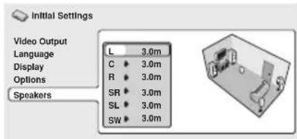 Initial Settings Video Output Language Display Options Speakers L 3.0m C 3.0m R 3.0m SR 3.0m SL 3.0m SW 3.0m