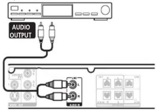 AUDIO OUTPUT LIP PUE R1 Q R Y UME L R AUDIO OUT R1 L R2 UME L R3 A B C D E F G H I J K L M N O P Q R S T U V W X Y Z