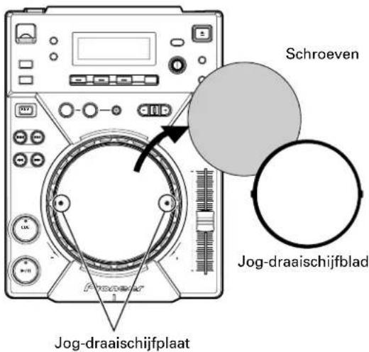 Schroeven Jog-draaischijfblad Jog-draaischijfplaat