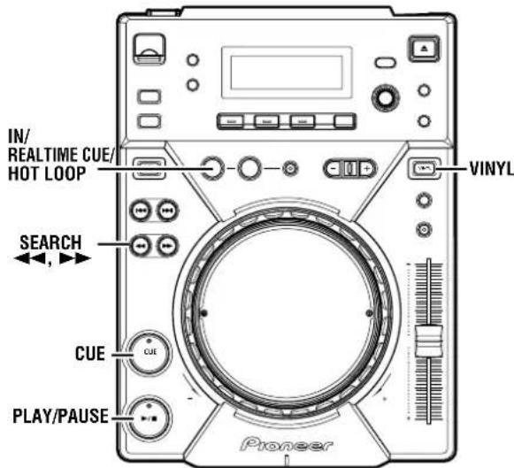 IN/ REALTIME CUE/ HOT LOOP SEARCH CUE PLAY/PAUSE VINTYL Pioneer