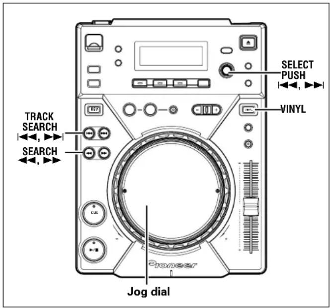 TRACK SEARCH SEARCH Jog dial REY SELECT PUSH VINYL CUT Pioneer