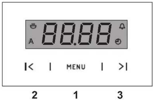 A 88.88 I< | MENU | >| 2 1 3