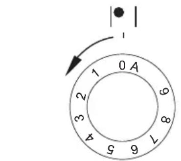 0 A 1 2 3 4 5 6 7 8 9