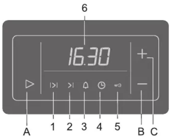 6 16:30 A 1 2 3 4 5 B C