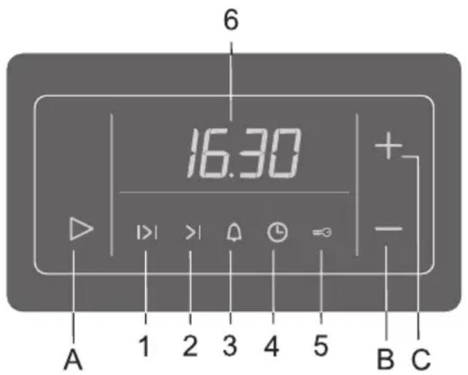 6 16:30 A 1 2 3 4 5 B C