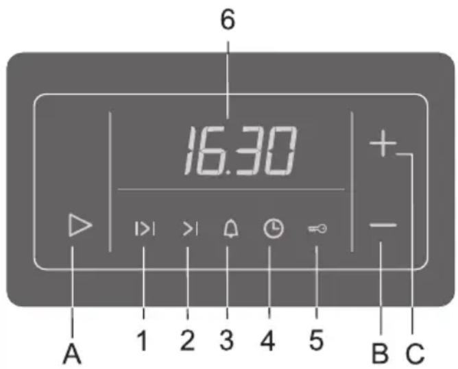 6 16:30 A 1 2 3 4 5 B C