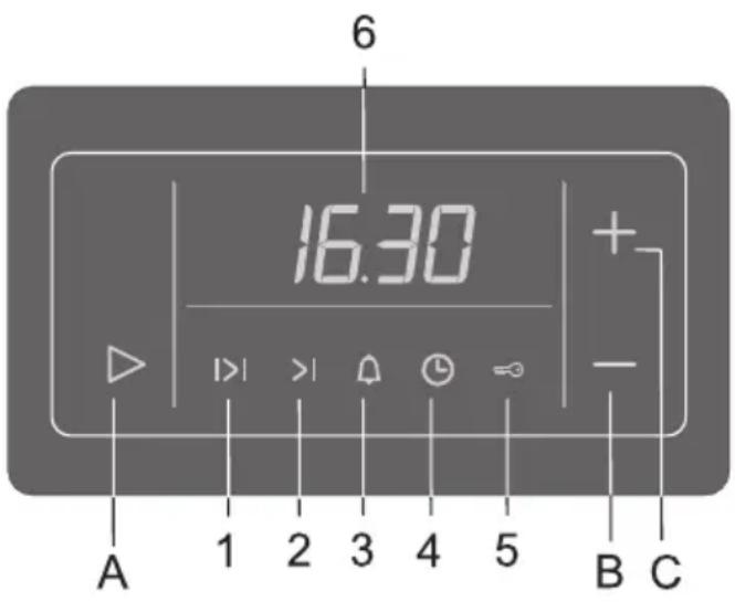 6 16:30 A 1 2 3 4 5 B C
