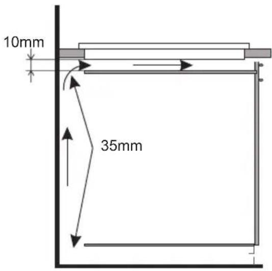 AMICA KMC 13280 E - Vorbereitung der Küchenarbeitsplatte für den Einbau des Kochfeldes - 5