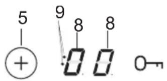 5 + 9 8 8 0-