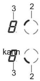 3 8 2 kam 8 3 2