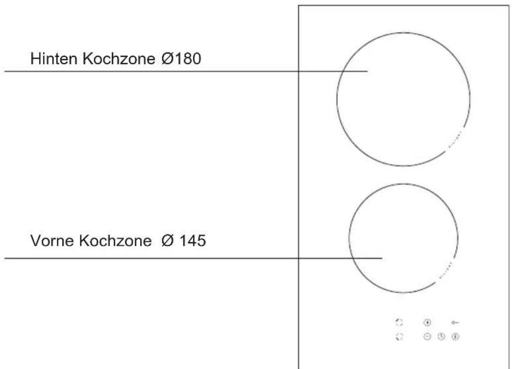 Hinten Kochzone Ø180 Vorne Kochzone Ø 145