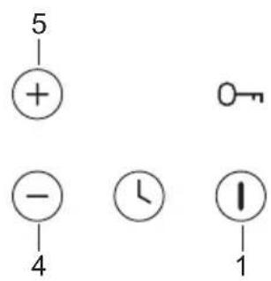 5 + - 4 0- 1