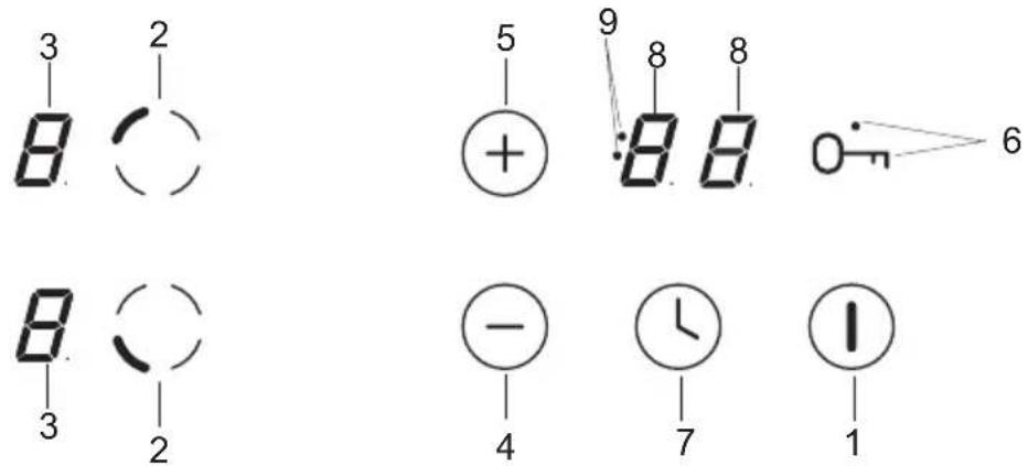 3 2 8 5 9 8 8 0 6 8 - 4 7 1