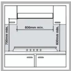 HOTPOINT PH 640MST GH/HA - Fitting the appliance - 1