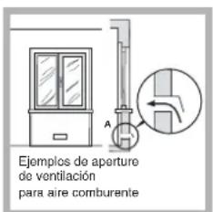 Ejemplos de aperture de ventilación para aire comburente